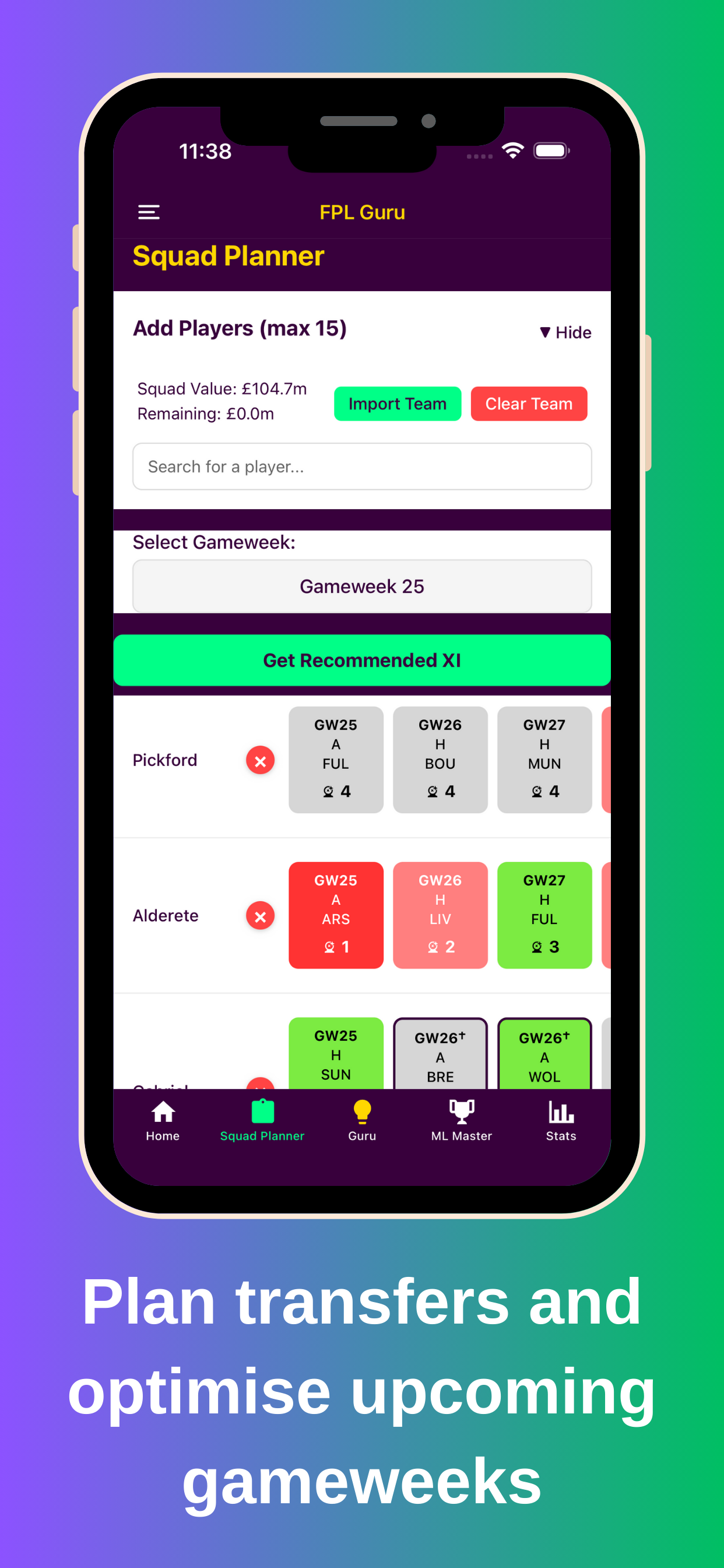 FPL Guru
