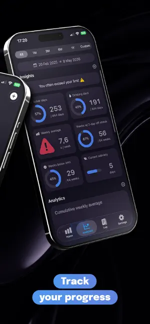 AlcoTrack – Alcohol Tracker screenshot 2