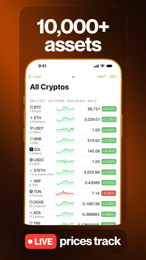 Crypto Pro — Krypto-Tracker iPhone App Screenshot 4 – Finanzen