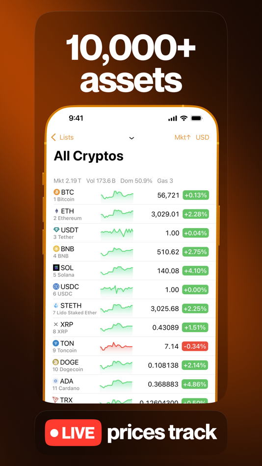 #4. Crypto Pro - Live Coin Tracker (iOS) De: Crypto Inc.