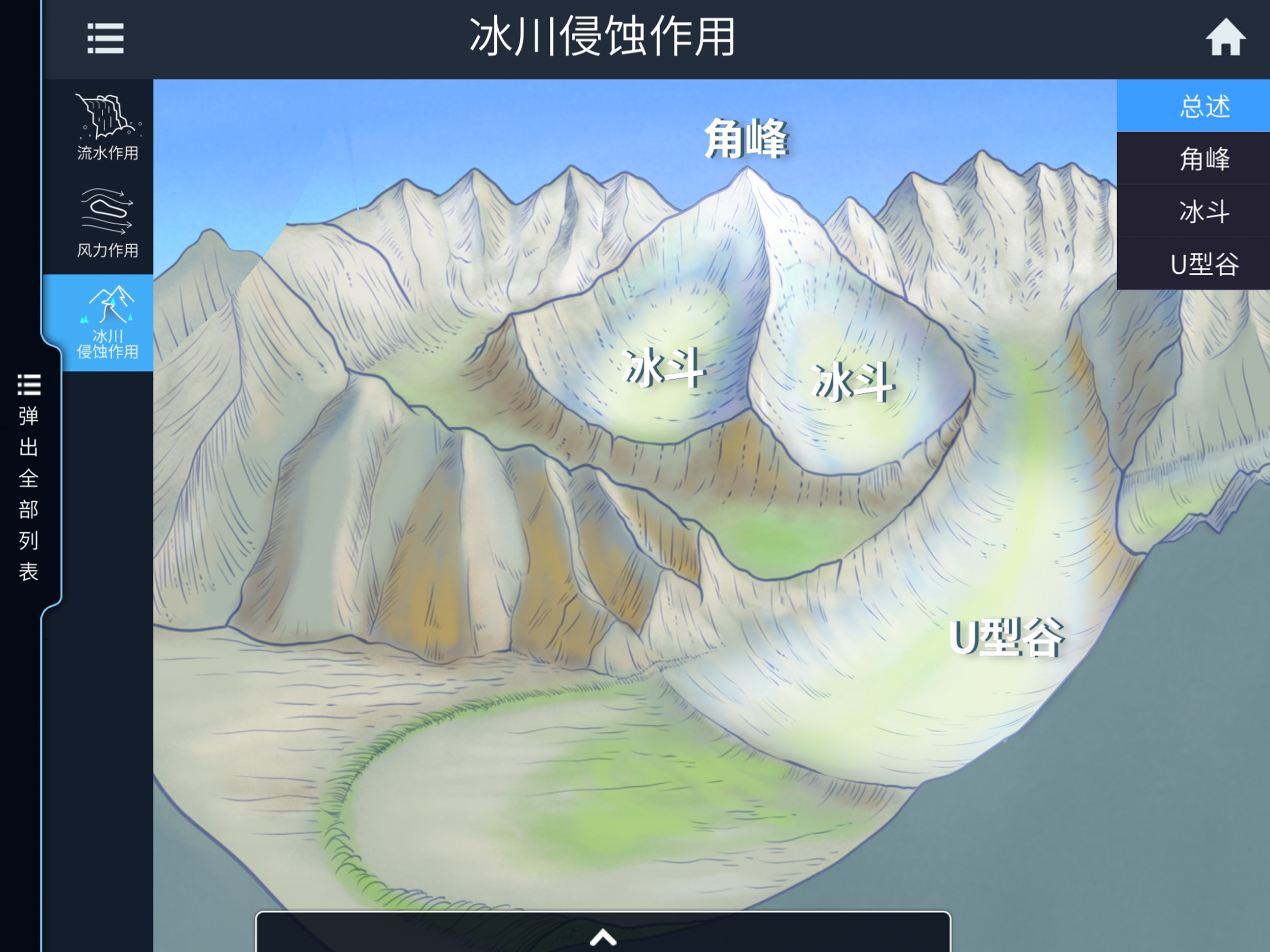 北斗知识星球-学生版