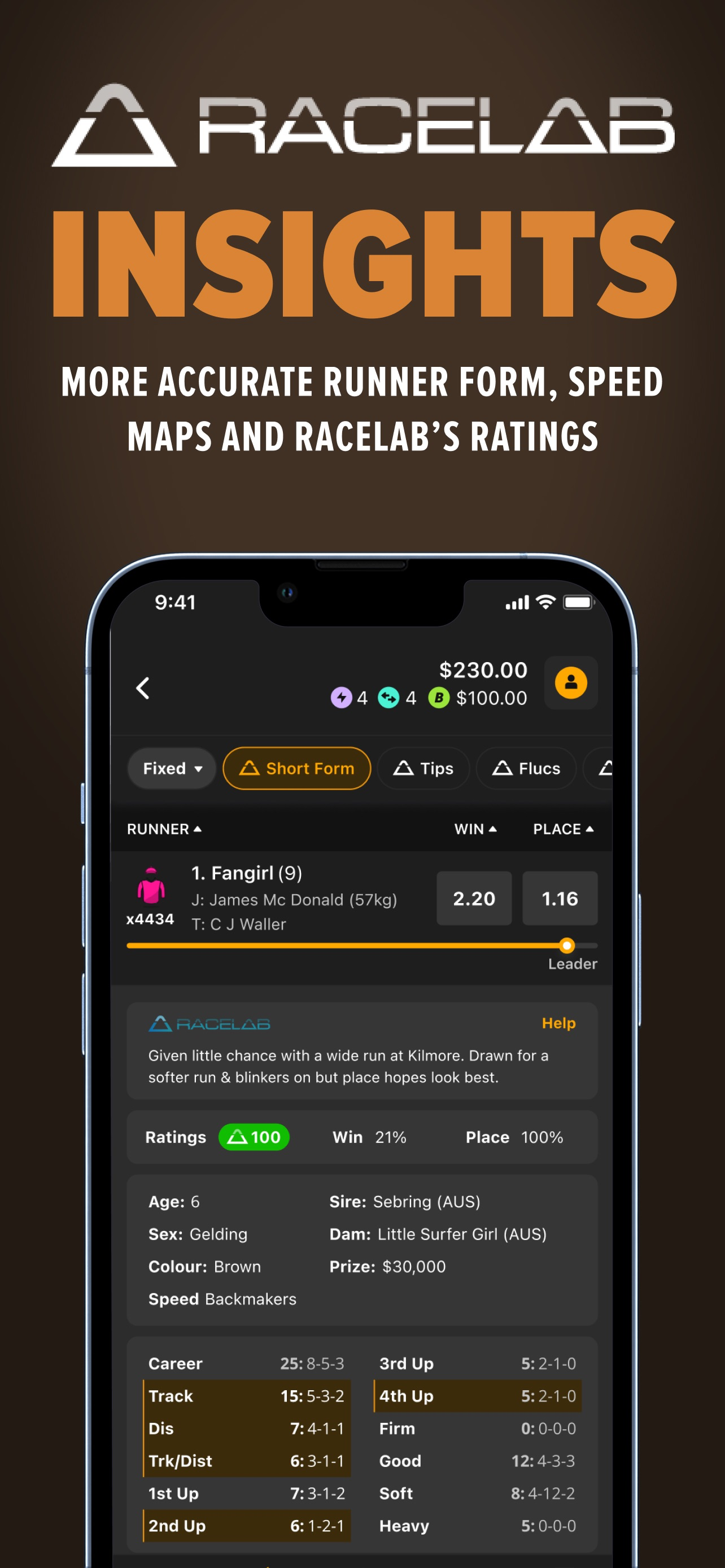 WishBet