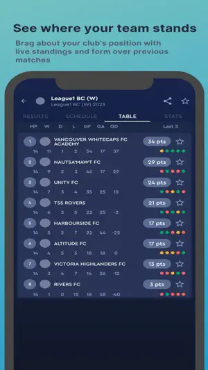Premier Soccer Leagues Canada screenshot 4