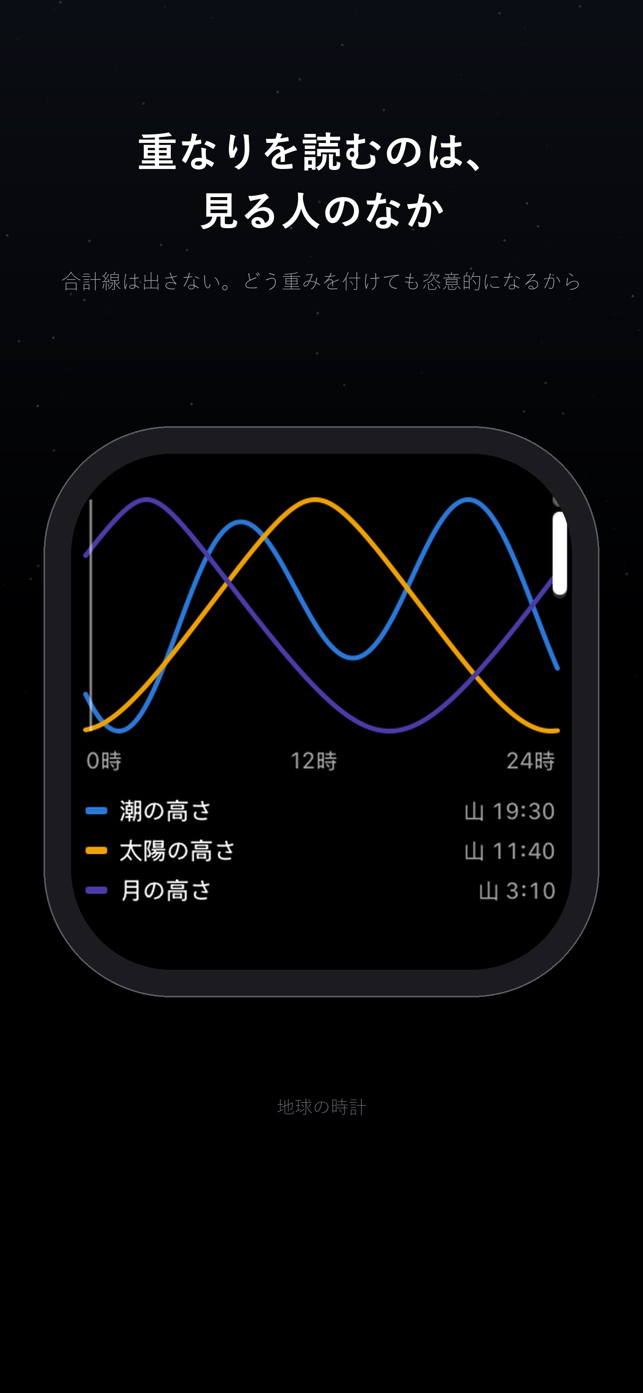 Screenshot 3 of 地球の時計