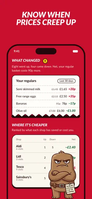 Superbasket: Food Prices screenshot 2
