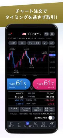 じぶん銀行FXアプリ（auじぶん銀行） のスクリーンショット