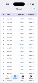Amortization Calculator EMI screenshot
