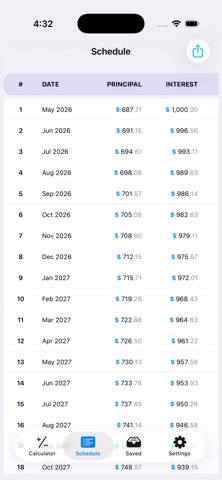 Amortization Calculator EMI Screenshot 5 of 10