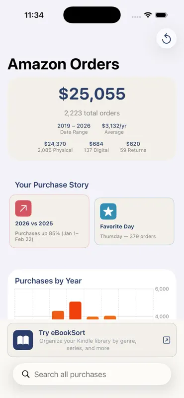 PurchaseSort screenshot 1 of 7