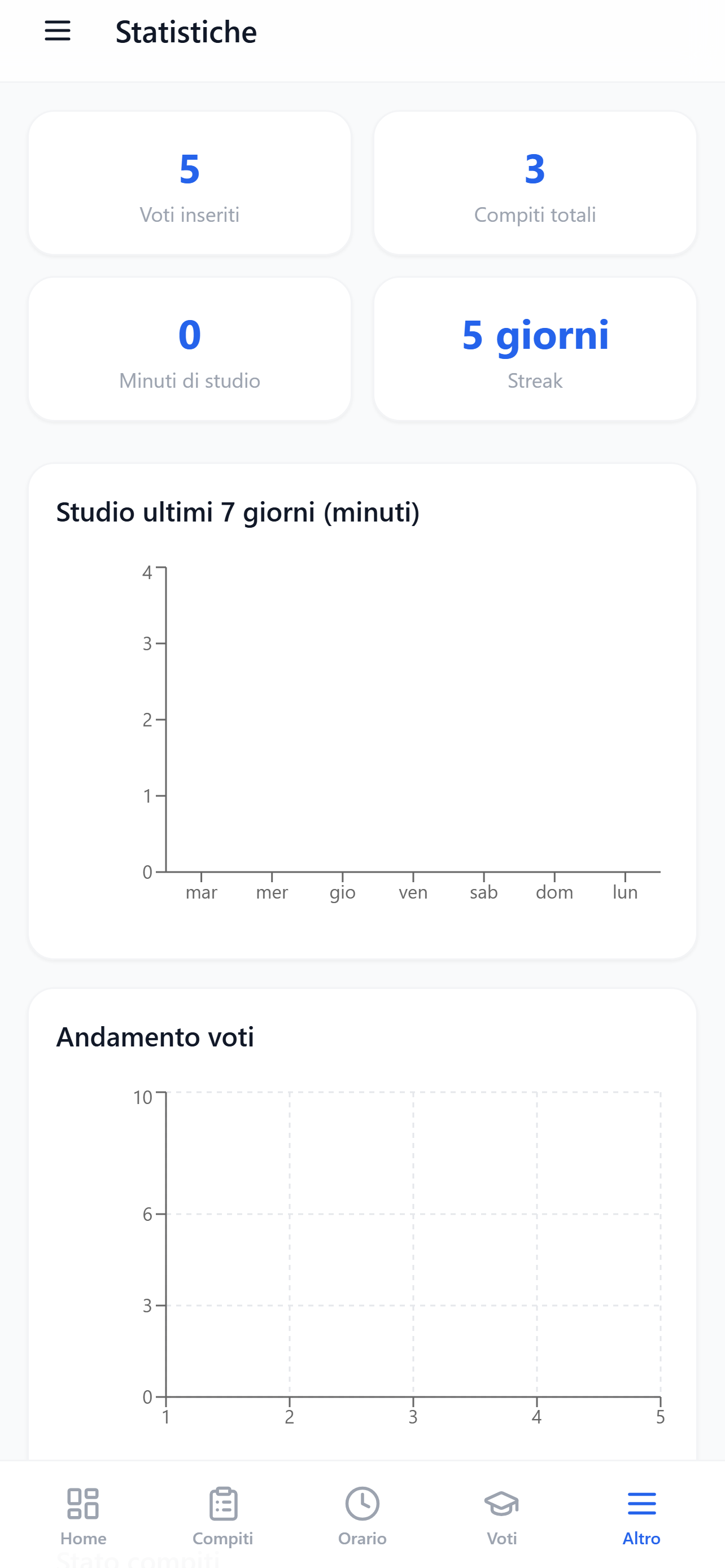 Diario Scuola Plus screenshot 5