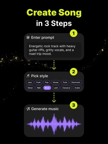AI Song Generator・Music Maker iPad screenshot 2