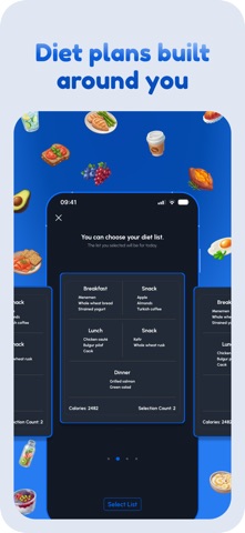 DietMind: AI Calorie Counter screenshot