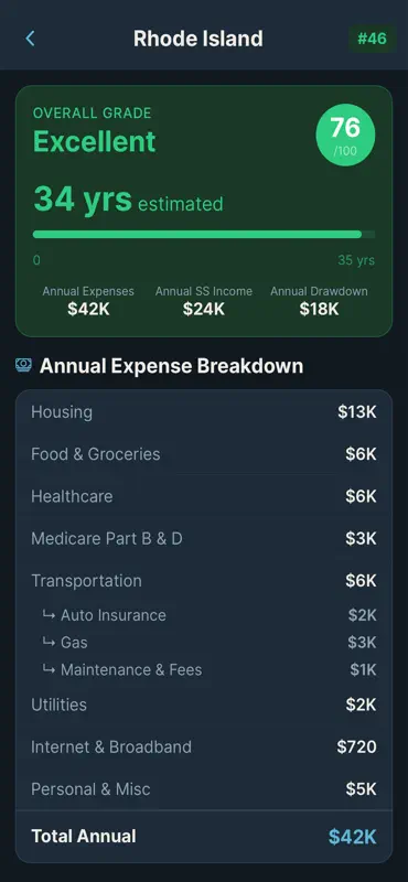 Retire Smarter screenshot 3 of 7