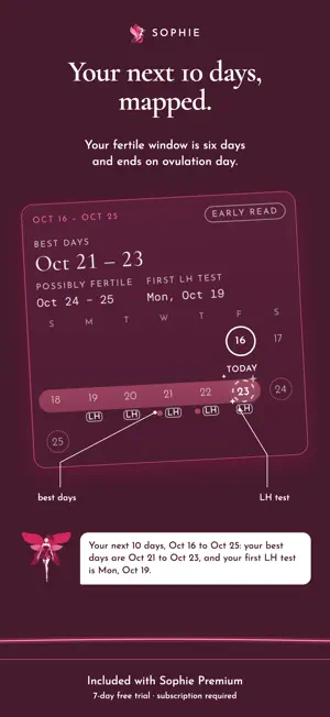 Sophie: Cycle Intelligence screenshot 2