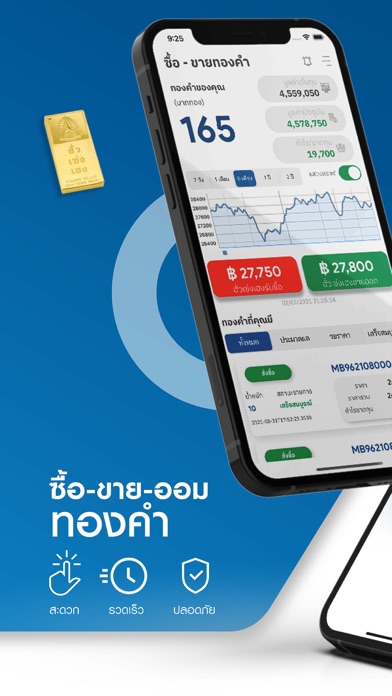 GOLD NOW  by HUA SENG HENG Screenshot