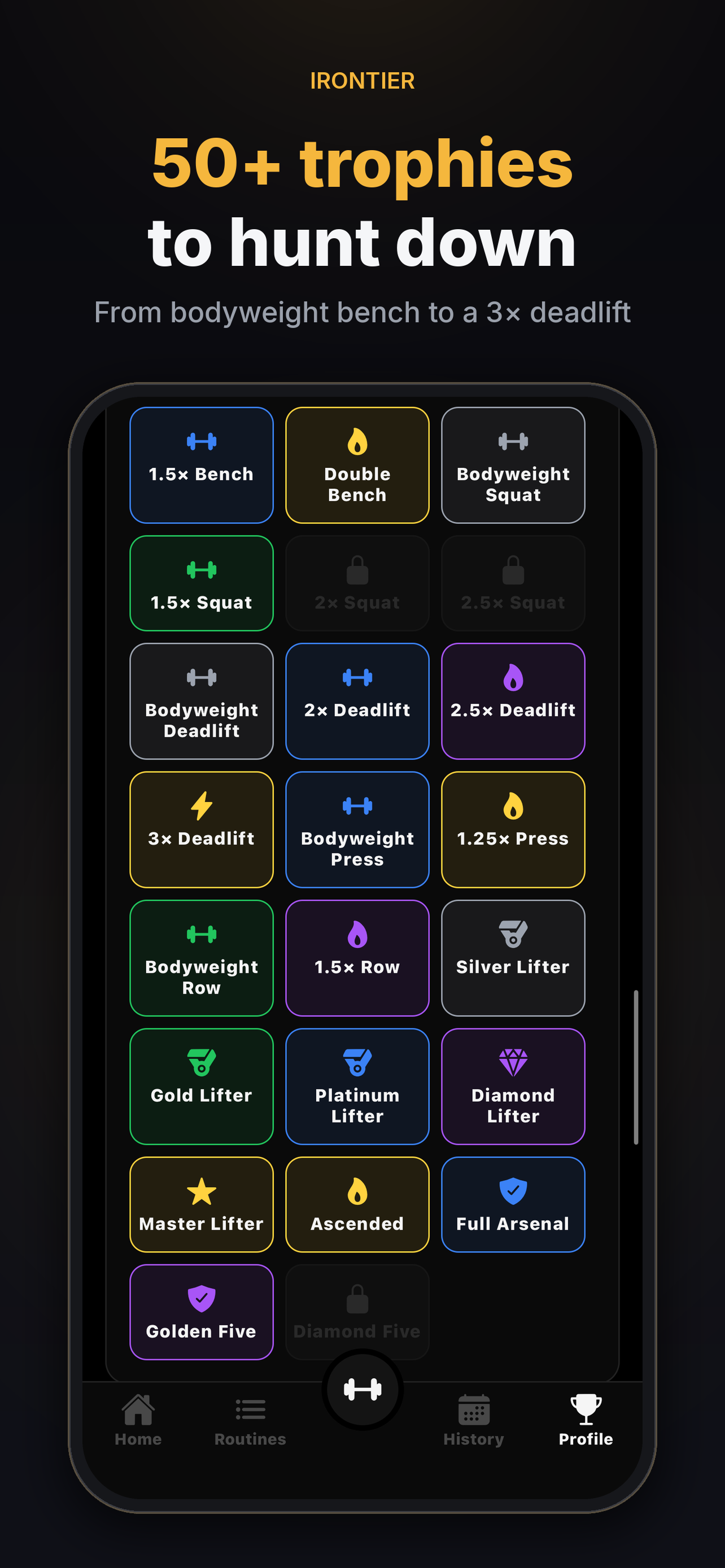 IronTier screenshot 4