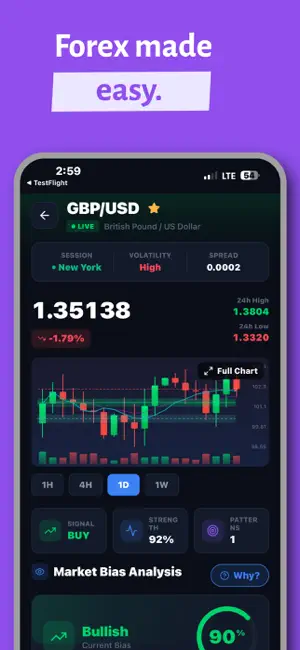 TrendSense FX screenshot 4