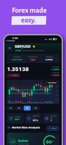 TrendSense FX Screenshot 4 of 10