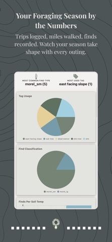 ForagerIQ Screenshot 5 of 8