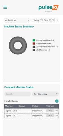 PulseIQ screenshot