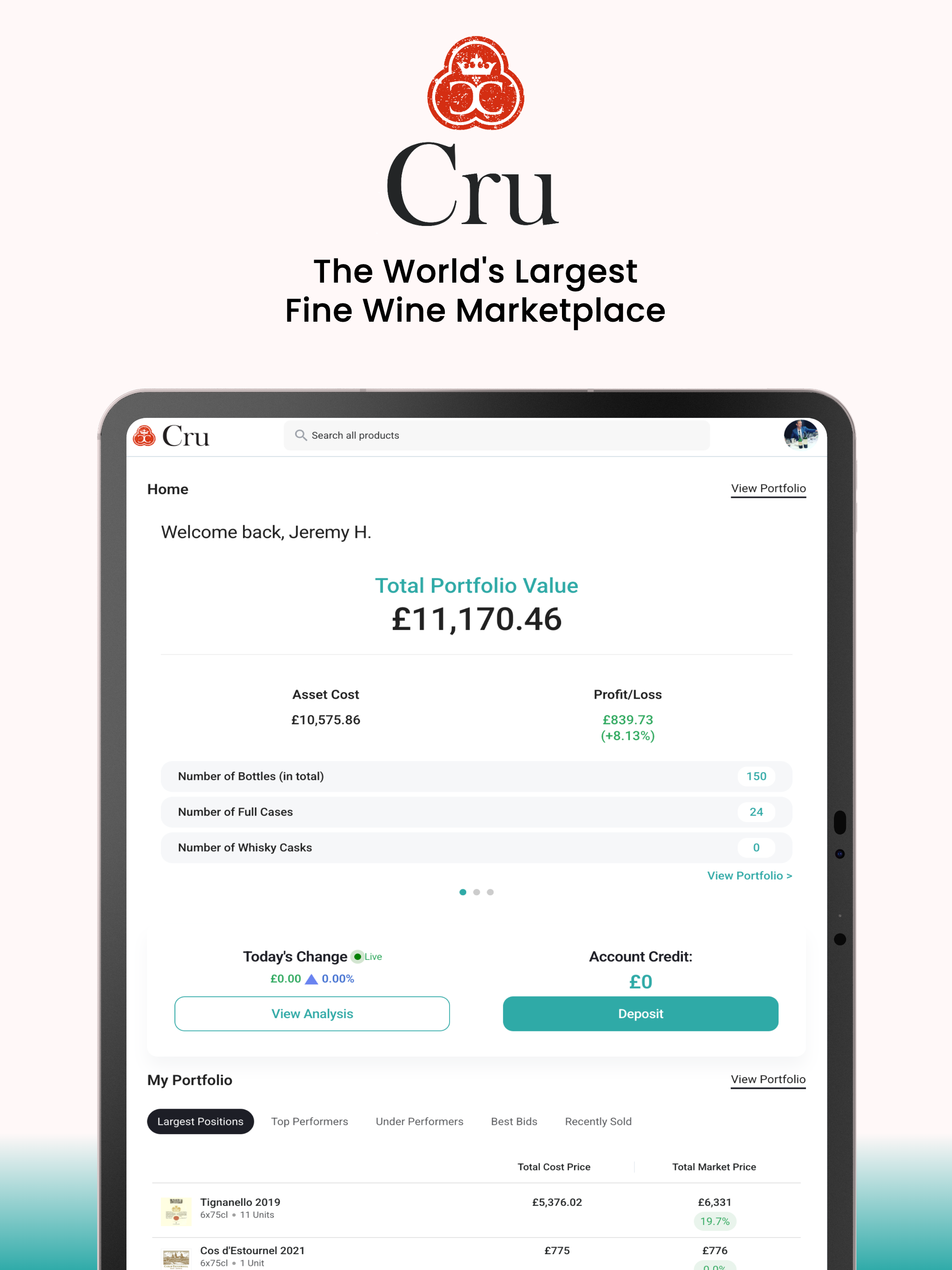 Cru World Wine