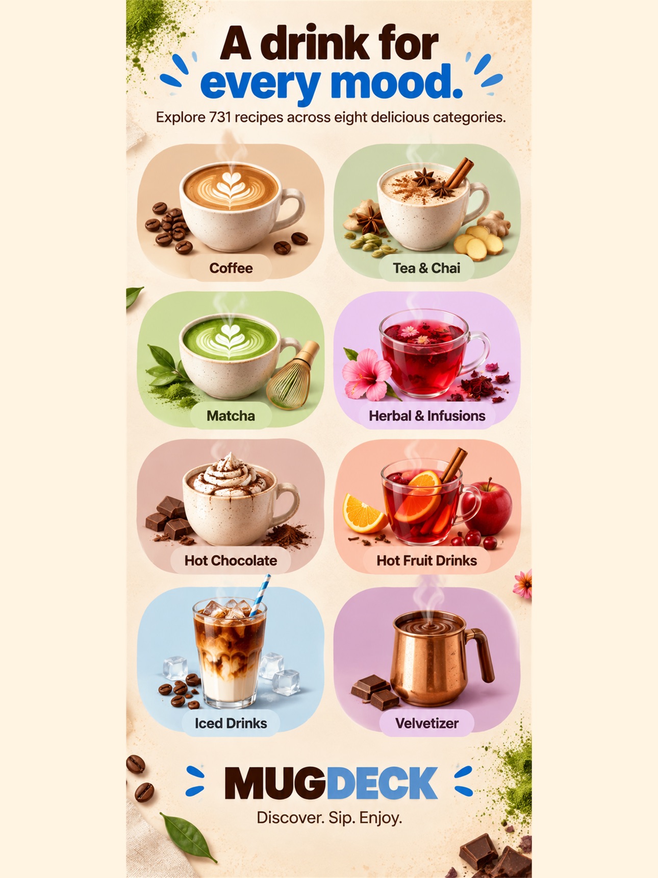 Screenshot 11 of MugDeck