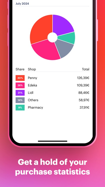 YouGov Shopper screenshot-6