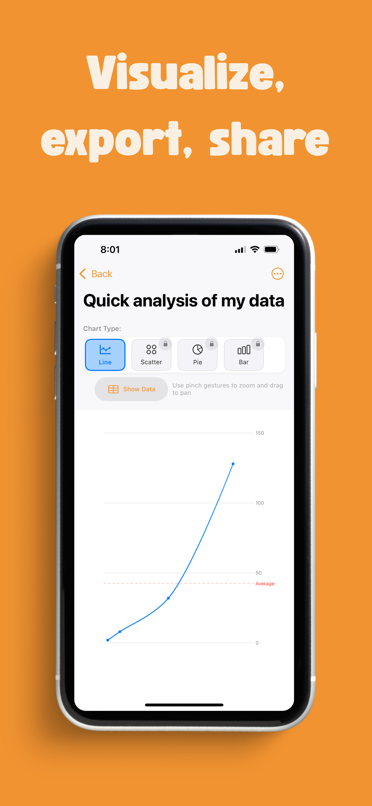 Charts Maker Tool: GraphSnap