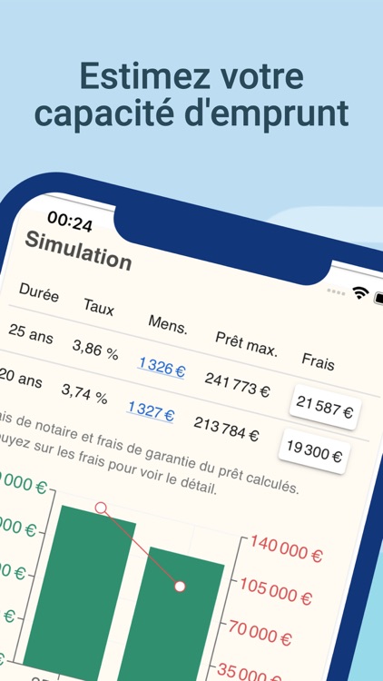 Calculette Prêt Immo