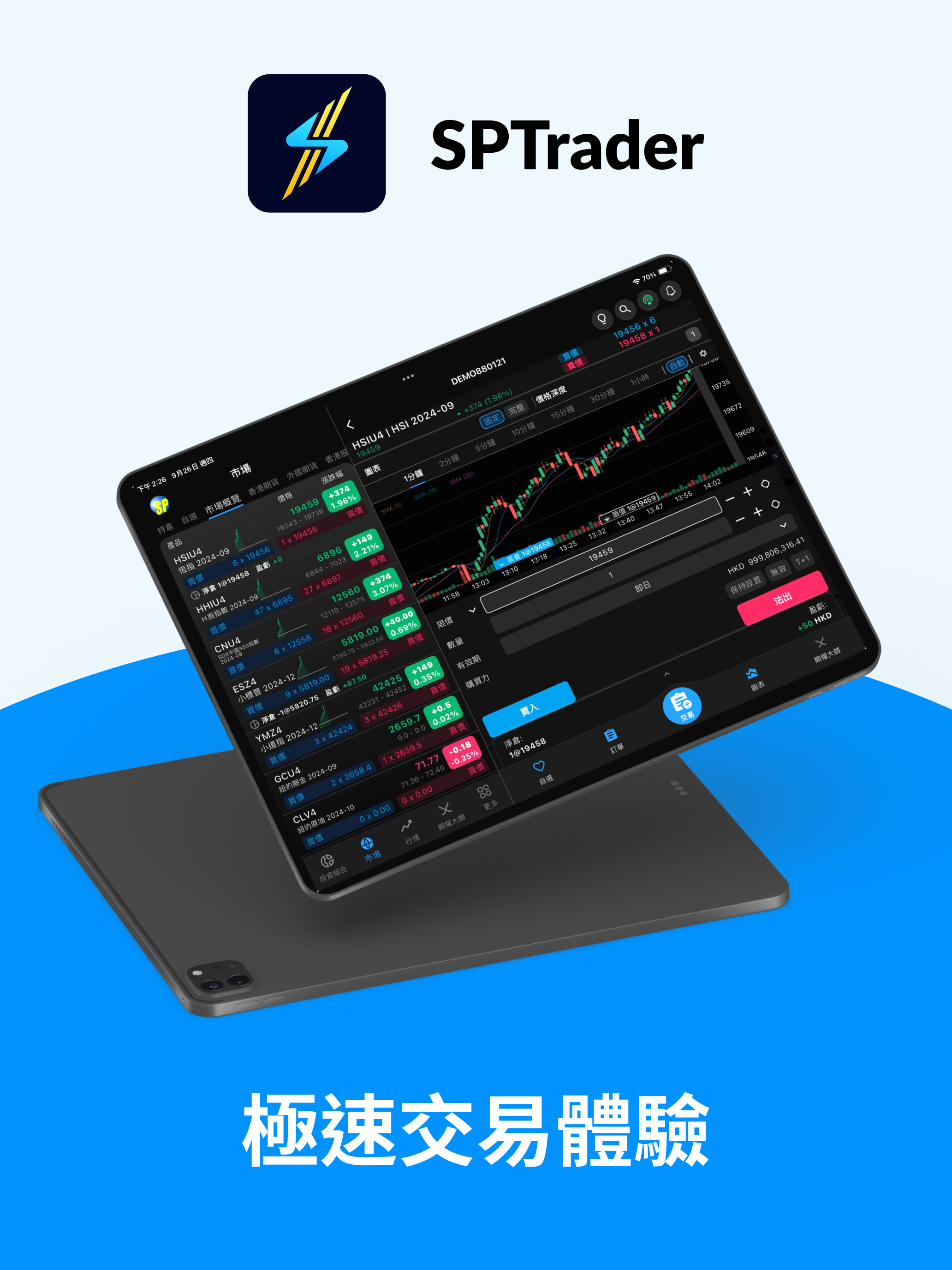 SPTraderX
