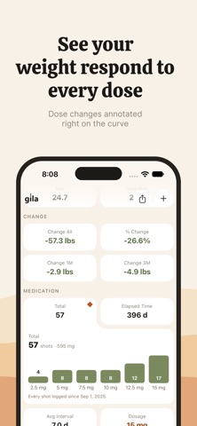 Gila: GLP-1 & Weight Tracker Screenshot 3 of 8