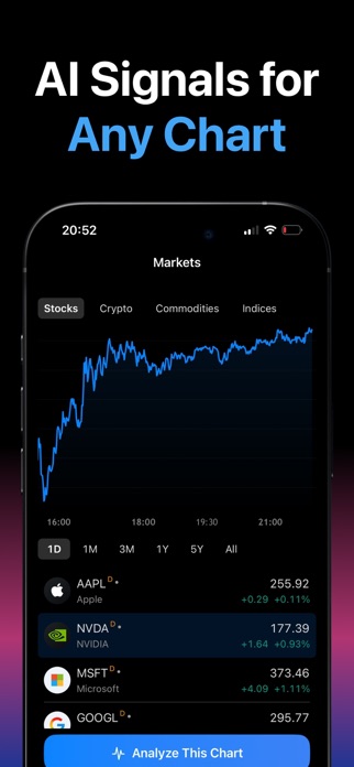 Trading View Chart AI Analyzer Screenshot 1 of 3