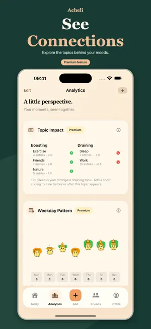 Acheli: Mood Tracker & Journal screenshot 4