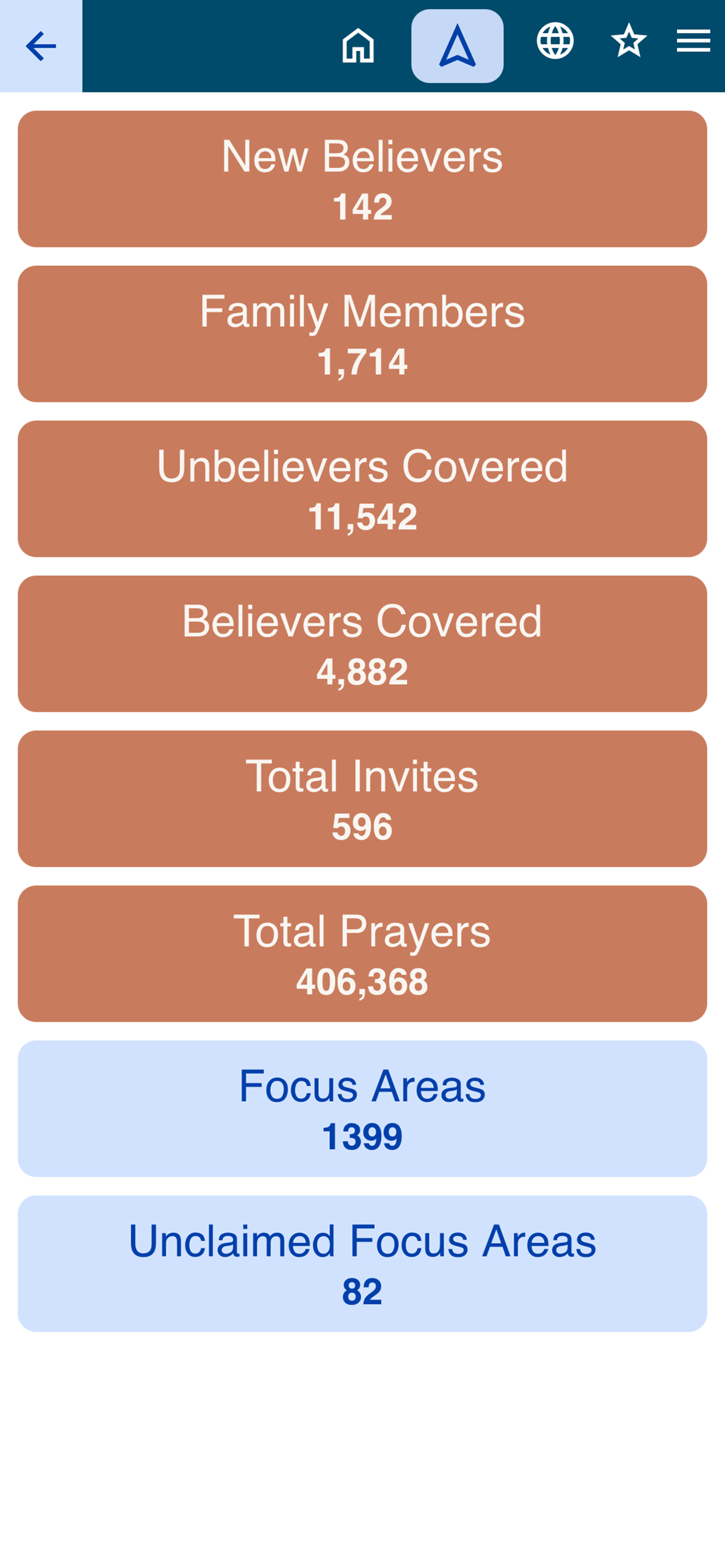 Streets of Prayer screenshot 6