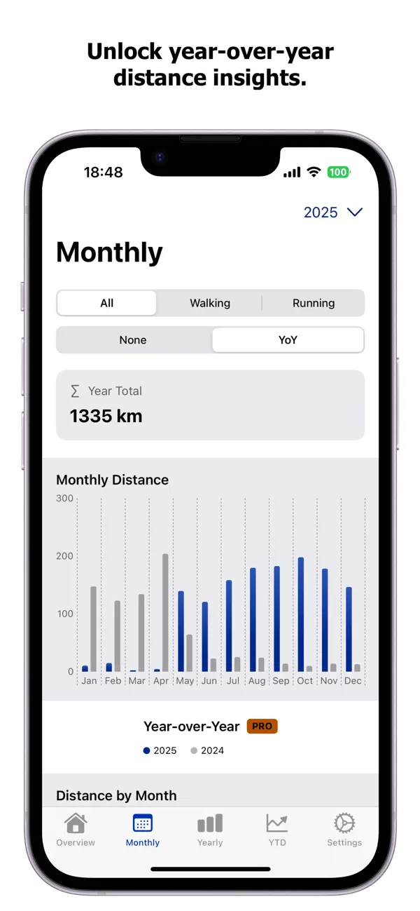 Screenshot #2 pour QuietMiles