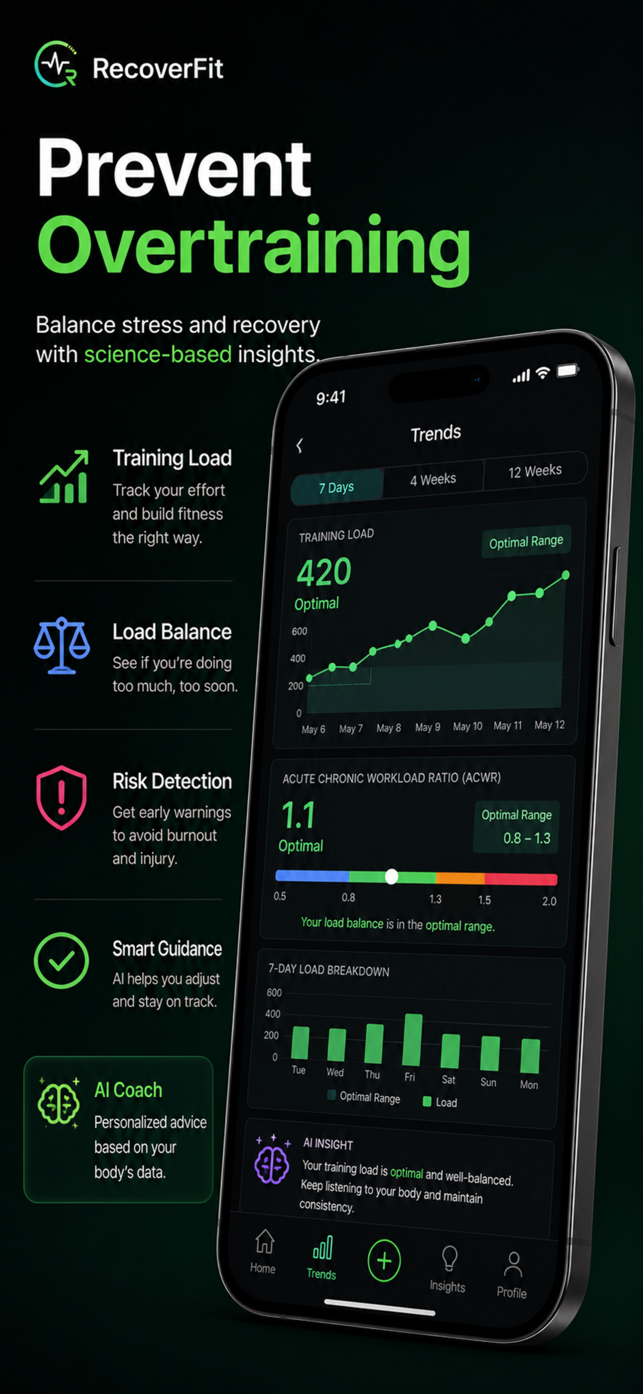 RecoverFit: HRV & Recovery screenshot 3