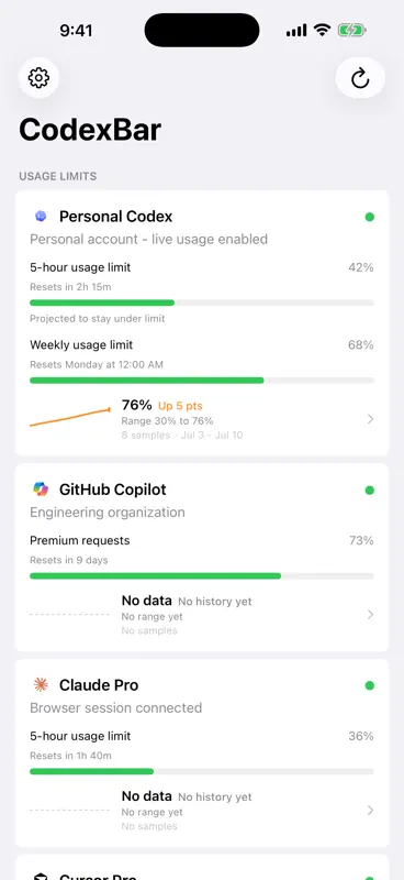 CodexBar Usage Monitor screenshot 1 of 6