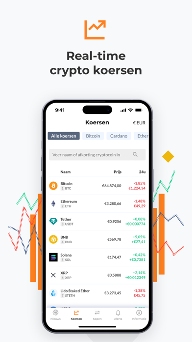 Newsbit | Crypto Nieuws Screenshot