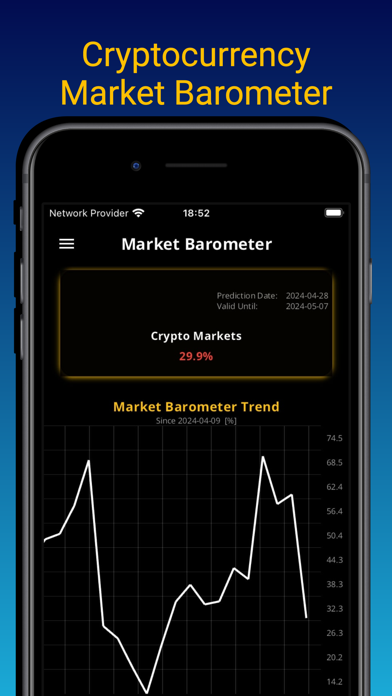 AI Crypto Trading Simulator Screenshot