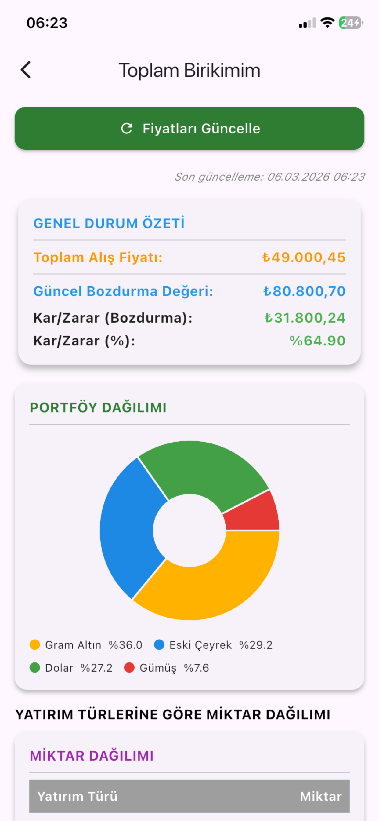 Birikim Takip