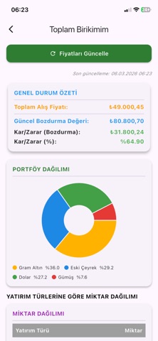 Birikim Takip iPhone screenshot