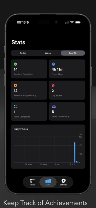 Flux Timer Screenshot 4 of 5