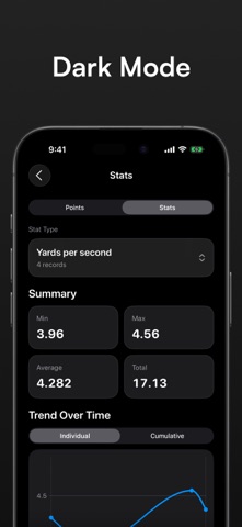 Ruff Title - Dog Title Tracker iPhone screenshot