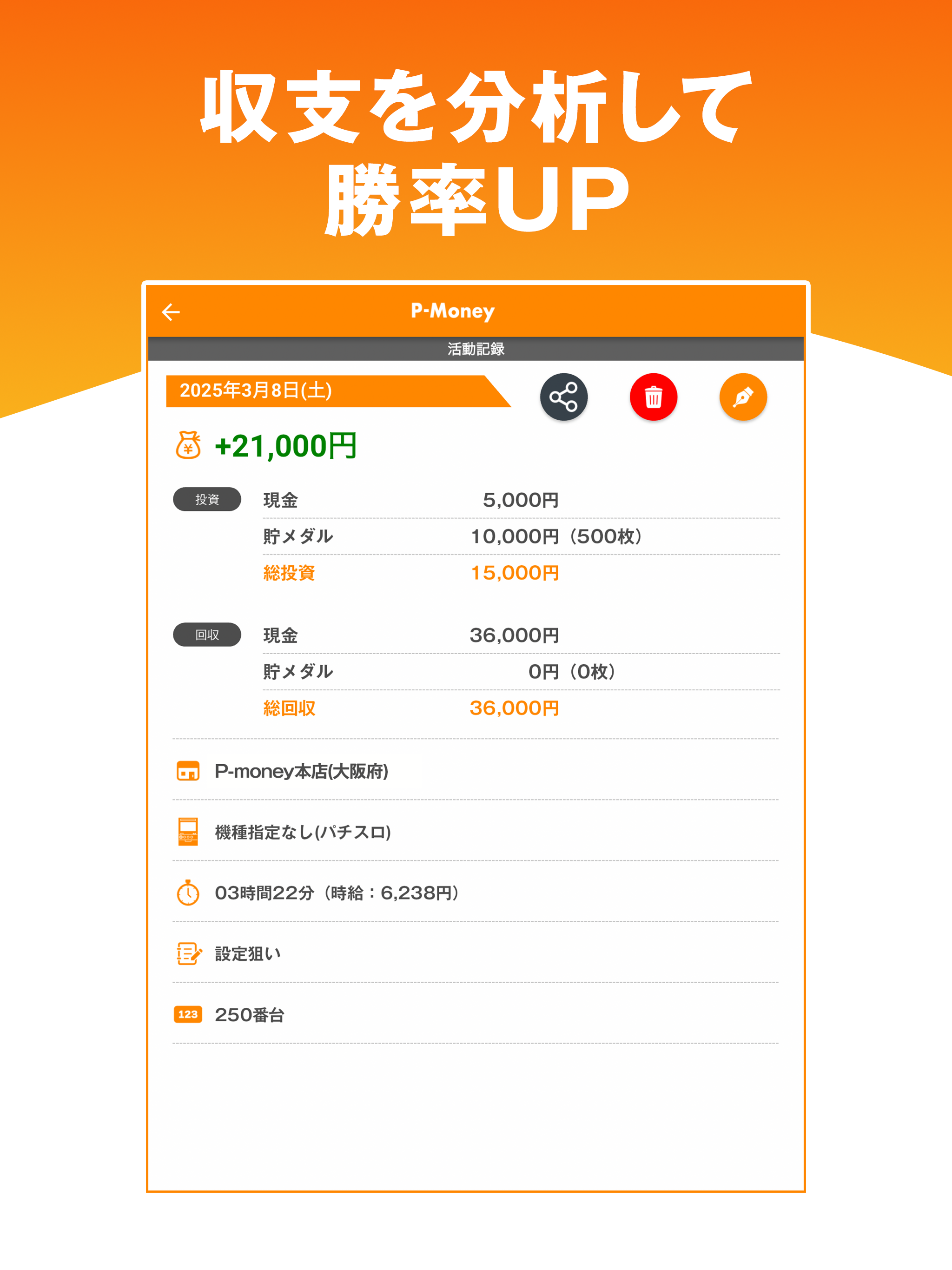 パチンコ・パチスロ収支管理＆分析アプリ P-Money
