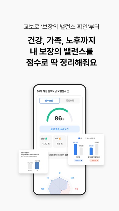 교보생명 - 오늘도 교보로부터 iPhone screenshot 4