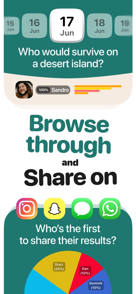 askUs: Whos most likely to - Examine the visual presentation of poll results, including bar graphs and pie charts, and the easy options to share directly to social platforms like Instagram and WhatsApp.