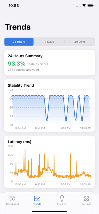 NetStability Screenshot 2 of 4