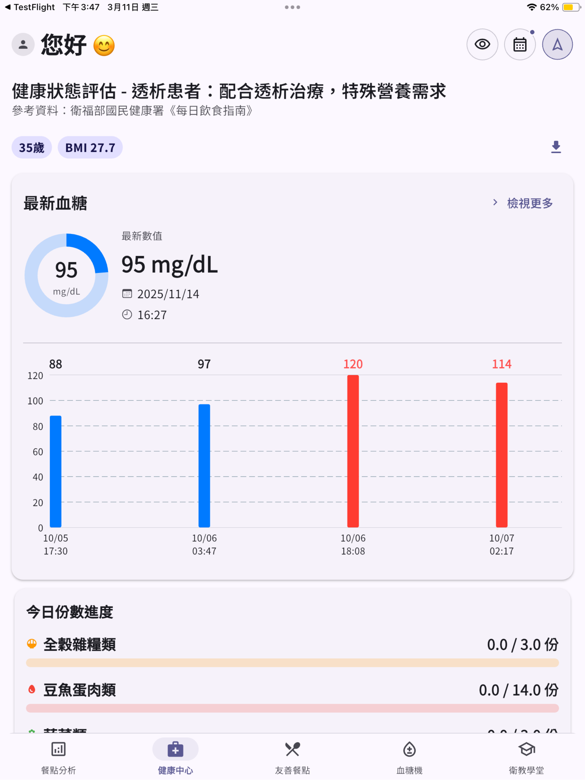 五低甚美 screenshot 8