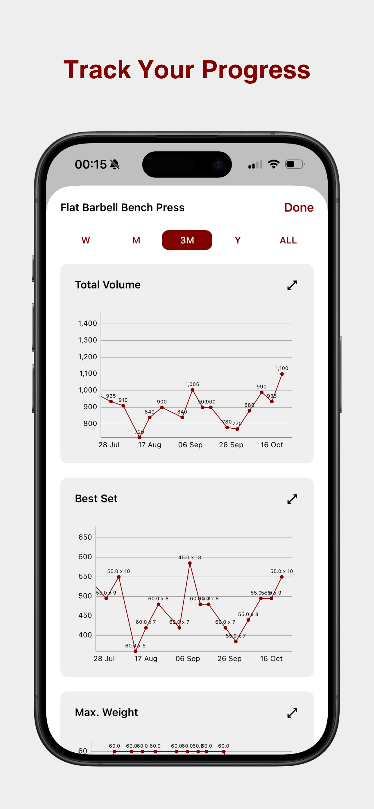 FitTracker - Gym Workout Log