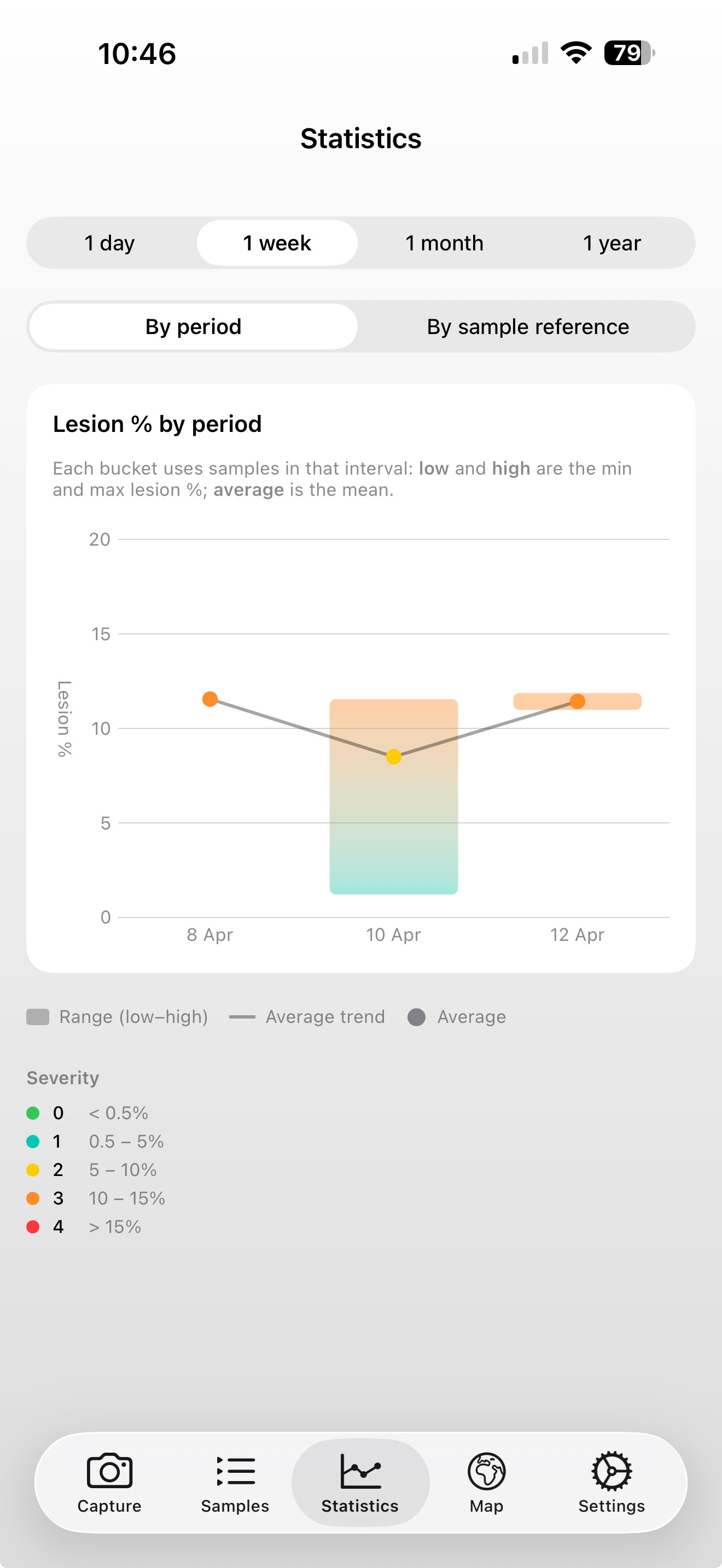 Podo: Poultry footpad scoring screenshot 5